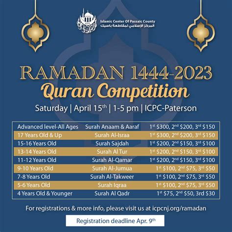 international quran competition 2023